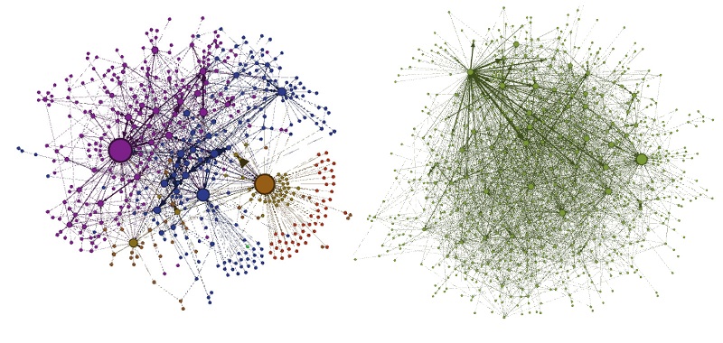 A la izquierda, red de conexiones formadas en el foro Carders, de tipo 'bandas'. A la derecha, red social de tipo 'mafia', menos centralizada. Fuente: Universidad de Drexel.