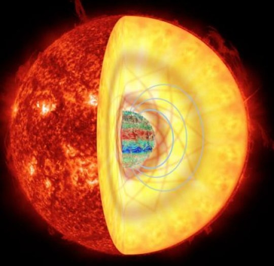 Representación artística ( no a escala) de una estrella gigante roja con fuertes campos magnéticos internos. Fuente: Rafael A. García (SAp CEA), Kyle Augustson (HAO), Jim Fuller (Caltech) & Gabriel Pérez (SMM, IAC). Fotografía de AIA/SDO