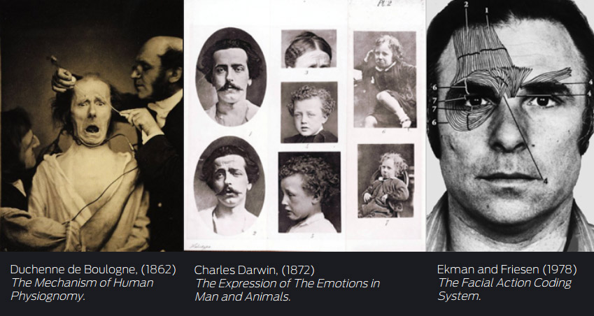 La expresión de las emociones ha sido campo de estudio durante siglos. Fuente: Affectiva