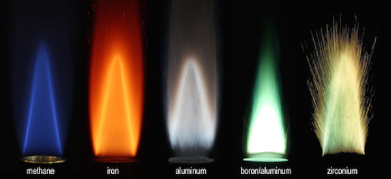 Llamas estabilizadas, de polvos metálicos diferentes. Imagen: Alternative Fuels Laboratory. Fuente: Universidad McGill.