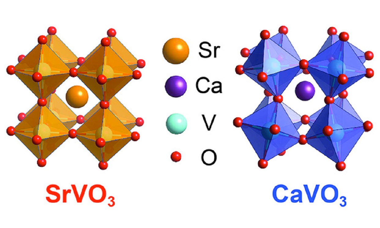 Estructura cristalina de vanadato de estroncio (naranja) y de vanadato de calcio (azul). Los puntos rojos son átomos de oxígeno formando ocho octaedros alrededor de átomos únicos de estroncio y calcio. Se pueden ver átomos de vanadio en el interior de cada octaedro. Imagen: Lei Zhang. Fuente: Penn State.