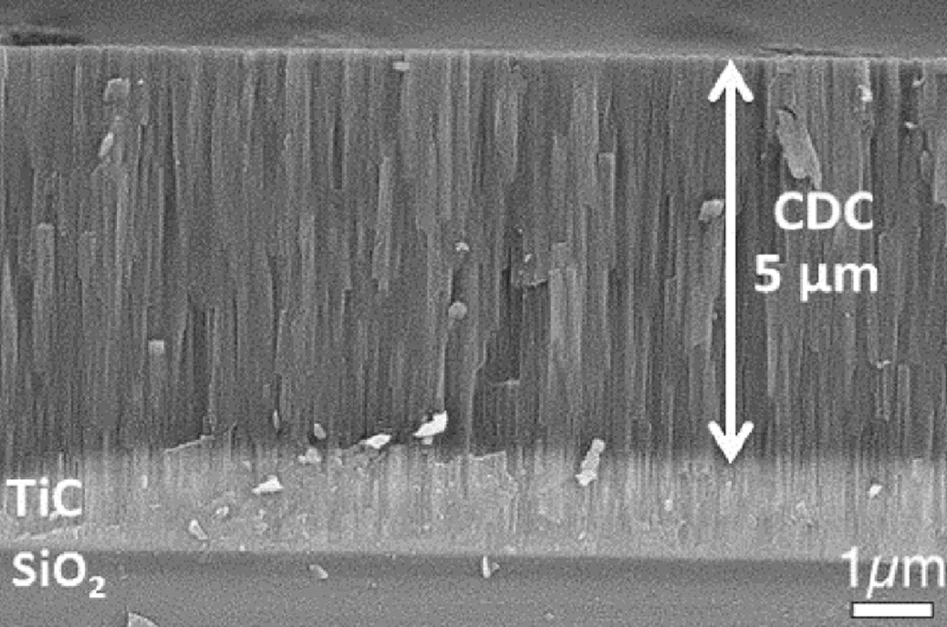 Película de carbono sobre chip de silicio. Imagen: A. Demortiere. Fuente: Laboratoire de Réactivité et Chimie des Solides.