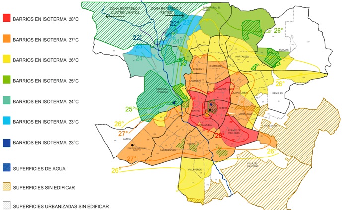 Influencia de la isla de calor urbana en Madrid según barrios. Fuente: UPM.