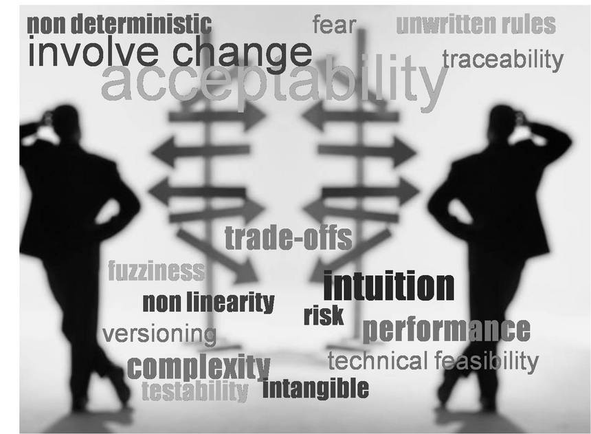 Panorámica de la decisión. Ilog.