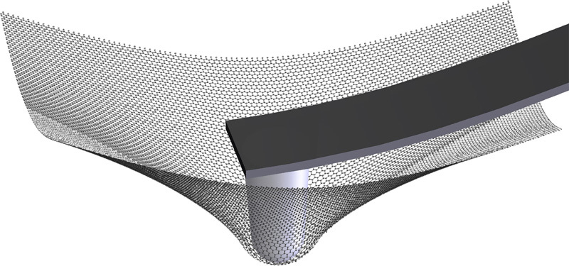Representación de la prueba de dureza. Universidad de Columbia.