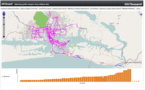 Los datos de teléfonos móviles mejoran una red de transporte africana