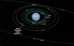 El telescopio Hubble descubre la decimocuarta luna de Neptuno