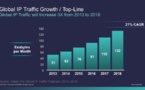 El tráfico de Internet se triplicará en cuatro años