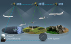 La UIT asigna una banda de frecuencias para seguir a los aviones por todo el planeta