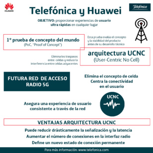 Telefónica y Huawei completan la primera prueba de concepto del mundo de 5G sin celdas y centrada en el usuario Telefónica y Huawei completan la primera prueba de concepto del mundo de 5G sin celdas y centrada en el usuario