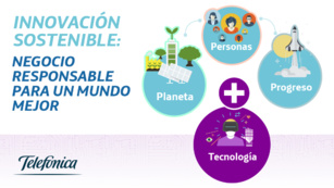 La importancia de los proyectos de colaboración entre empresas. Colaborar para sumar La importancia de los proyectos de colaboración entre empresas. Colaborar para sumar