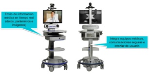 La Teleconsulta médica ayuda a superar barreras geotemporales La Teleconsulta médica ayuda a superar barreras geotemporales