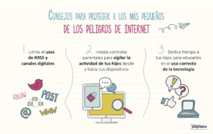 Cómo mantener segura nuestra información Cómo mantener segura nuestra información