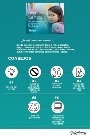Consejos para padres contra el ciberbullying Consejos para padres contra el ciberbullying