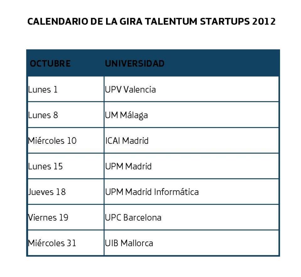 Calendario Gira Talentum Calendario Gira Talentum
